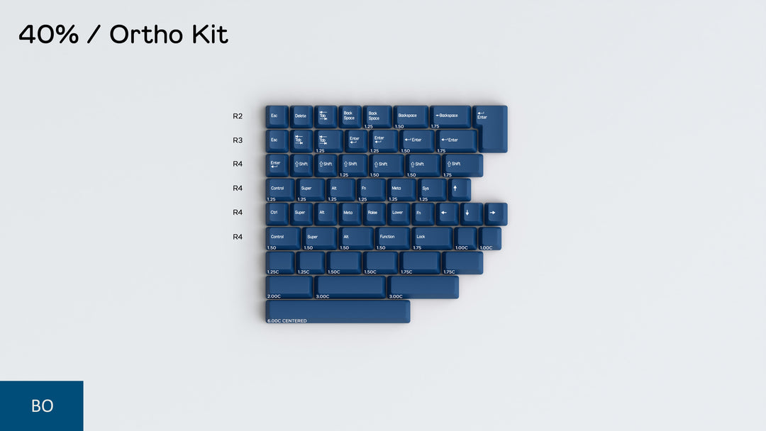DCS ABS Flex Kits