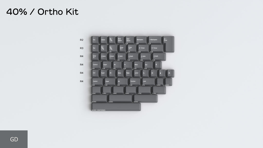 DCS ABS Flex Kits