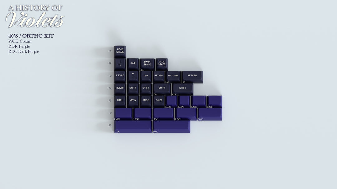 SA A History of Violets - Price Reduced on Remaining Stock!