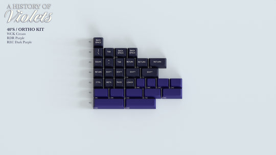 SA A History of Violets - Price Reduced on Remaining Stock!