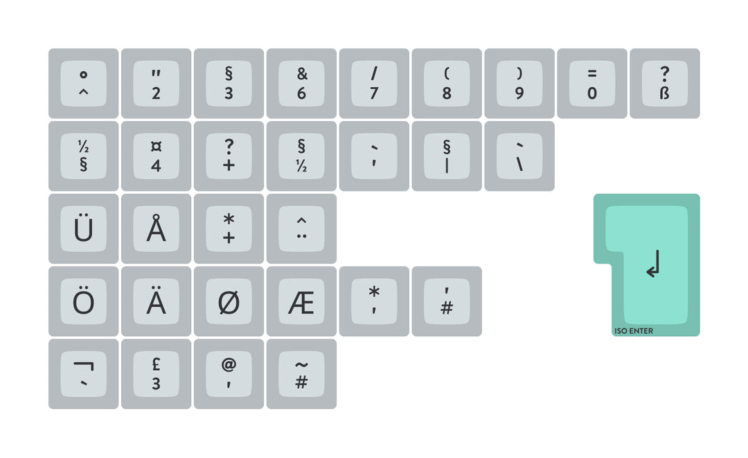 SA Geoma - Price Reduced!