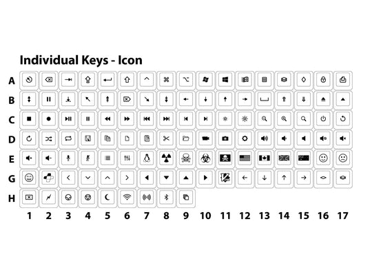 G20 Flex Individual Keycaps | Icon Legends