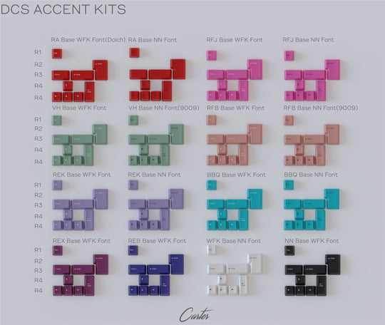 DCS Color Accent Kits - Price Reduced!