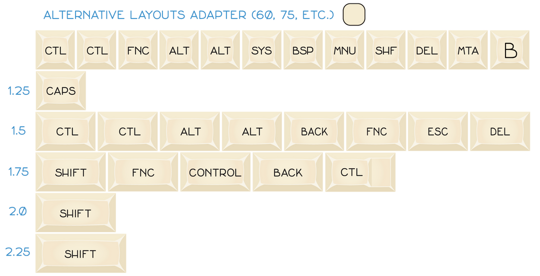 Alternate Layout
