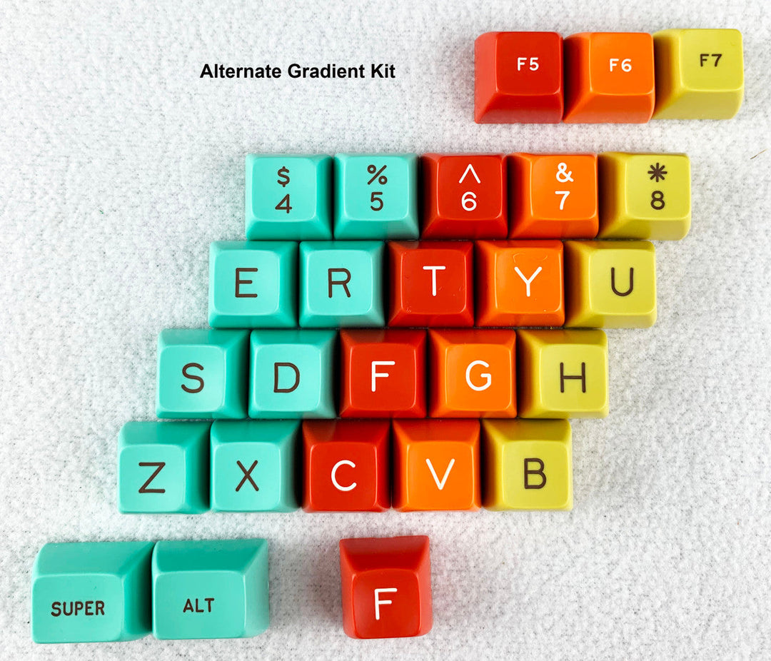 Alternate Gradient Kit