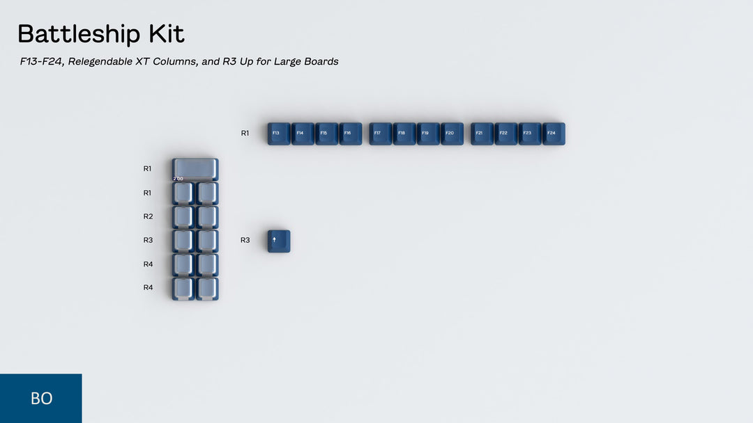 DCS ABS Flex Kits