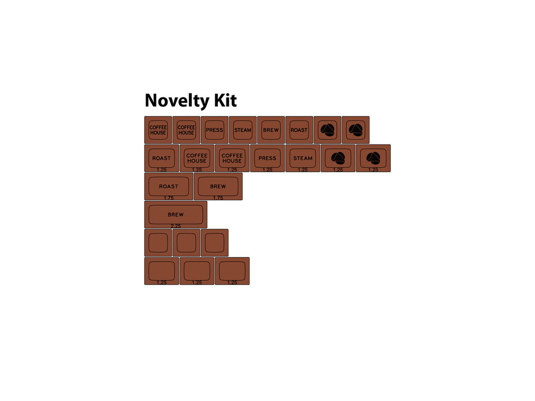 Novelties