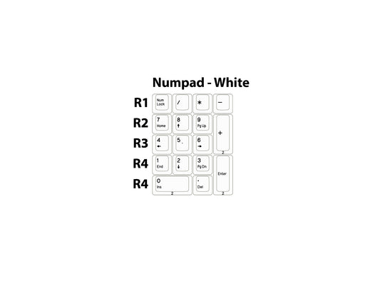 DCS Black & White - Individual Keycaps