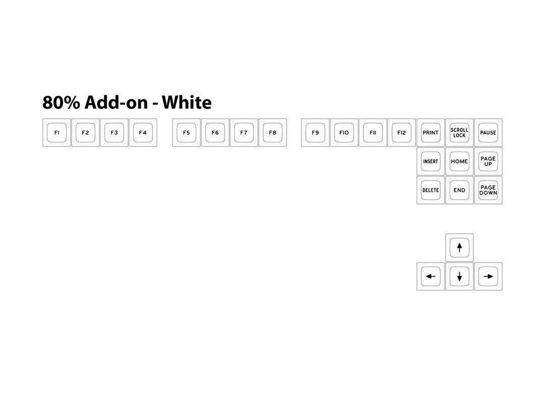 DSA WA (White) on NN (Black) / NN (Black) on WA (White) - Individual Keycaps