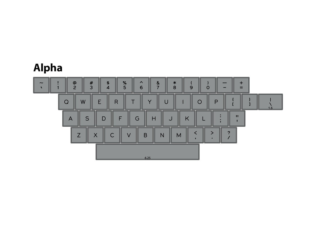 F10 Flex Keysets