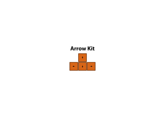F10 Flex Keysets