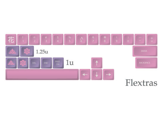 DSA Hana - Individual Keycaps