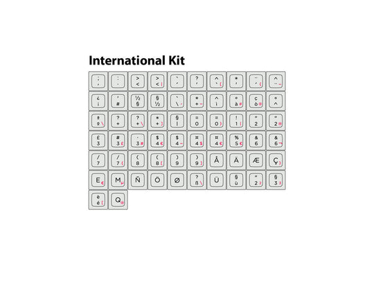 Int