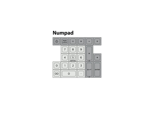 DSA Granite