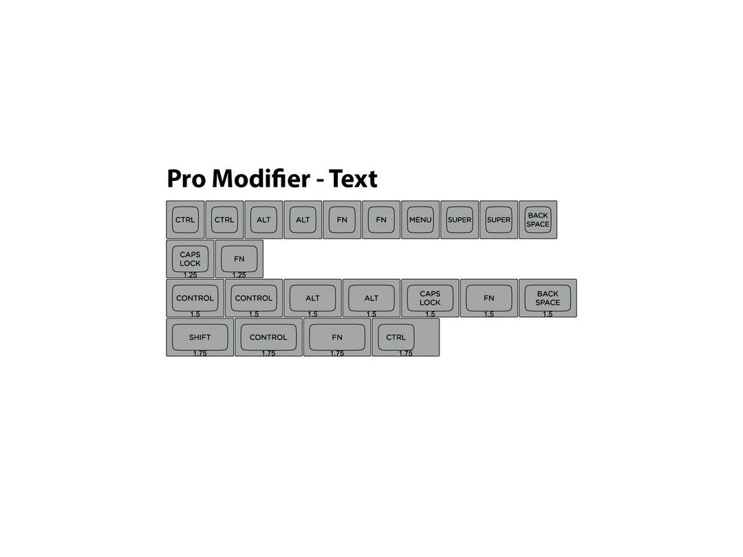 Pro Mod txt