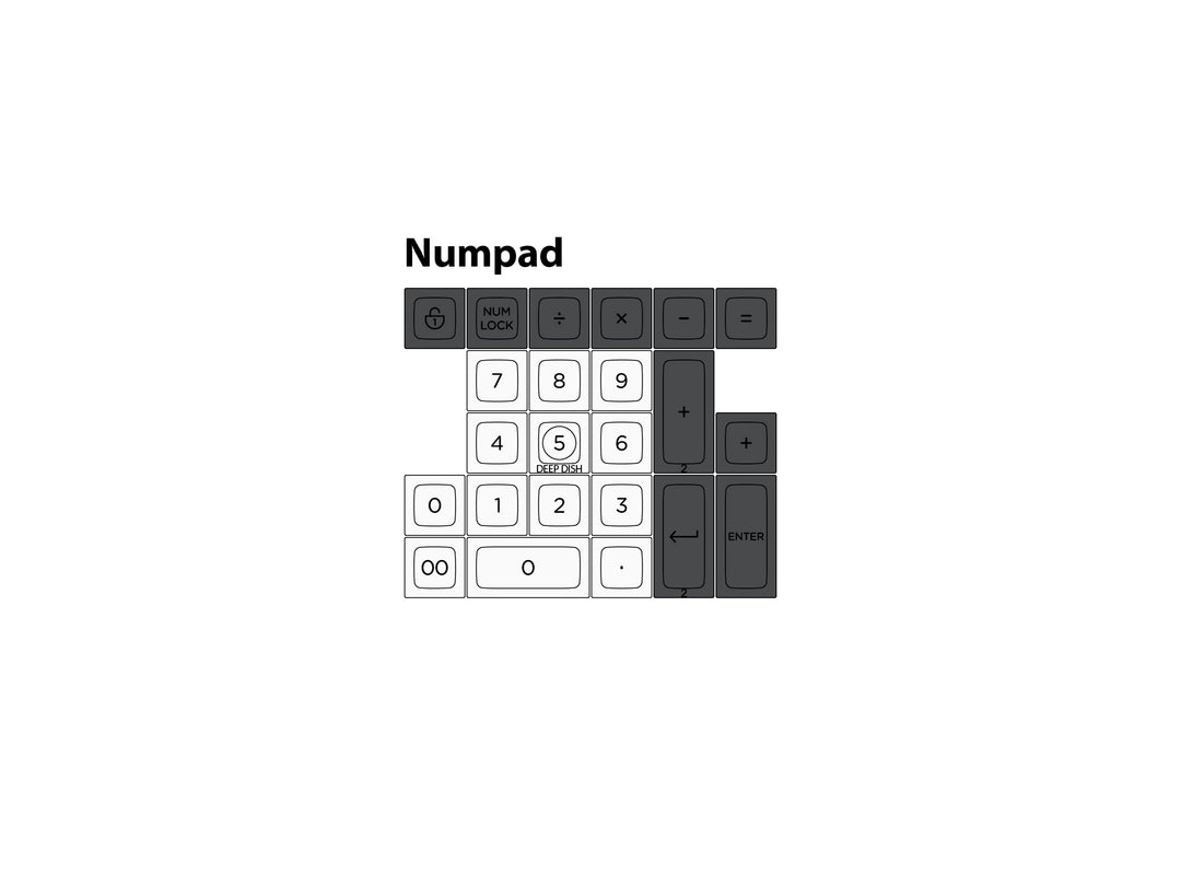 DSA High Contrast Granite - Individual Keycaps
