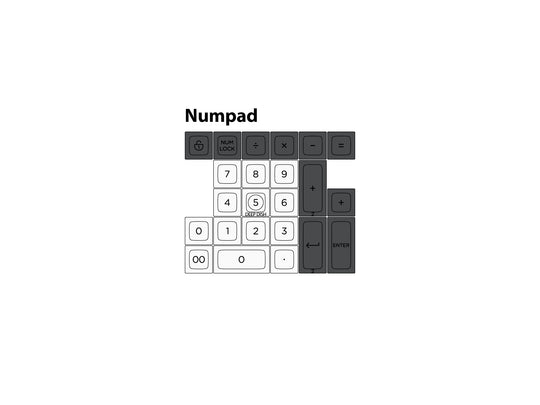 DSA High Contrast Granite - Individual Keycaps