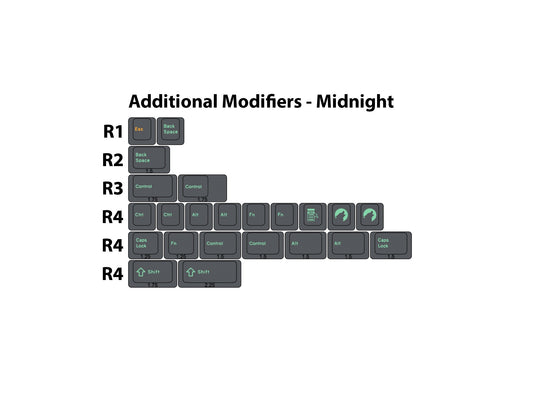 DCS Midnight - Price Reduced!