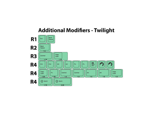 Twi Add Mod