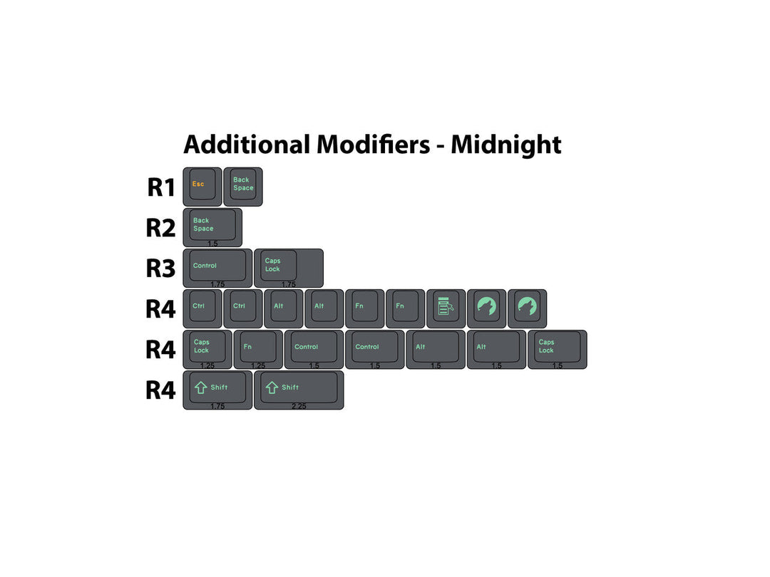 Mid Add Mod