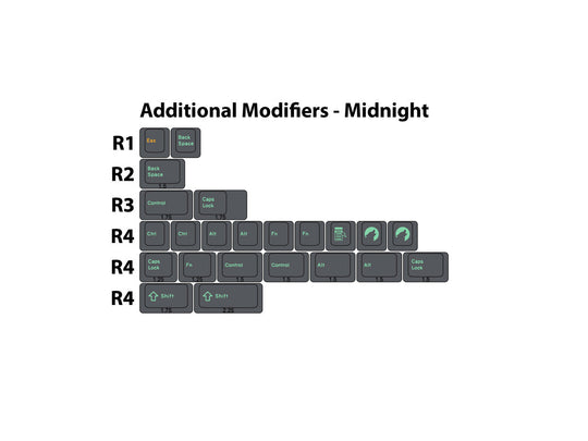 Mid Add Mod