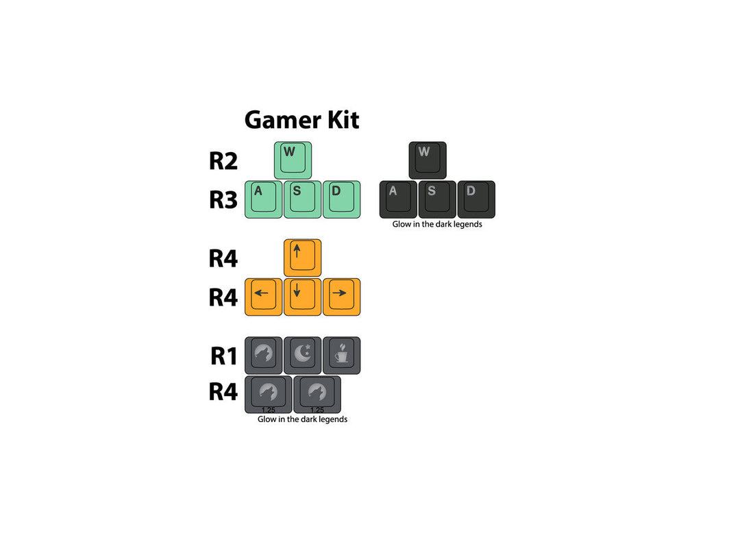 Gamer