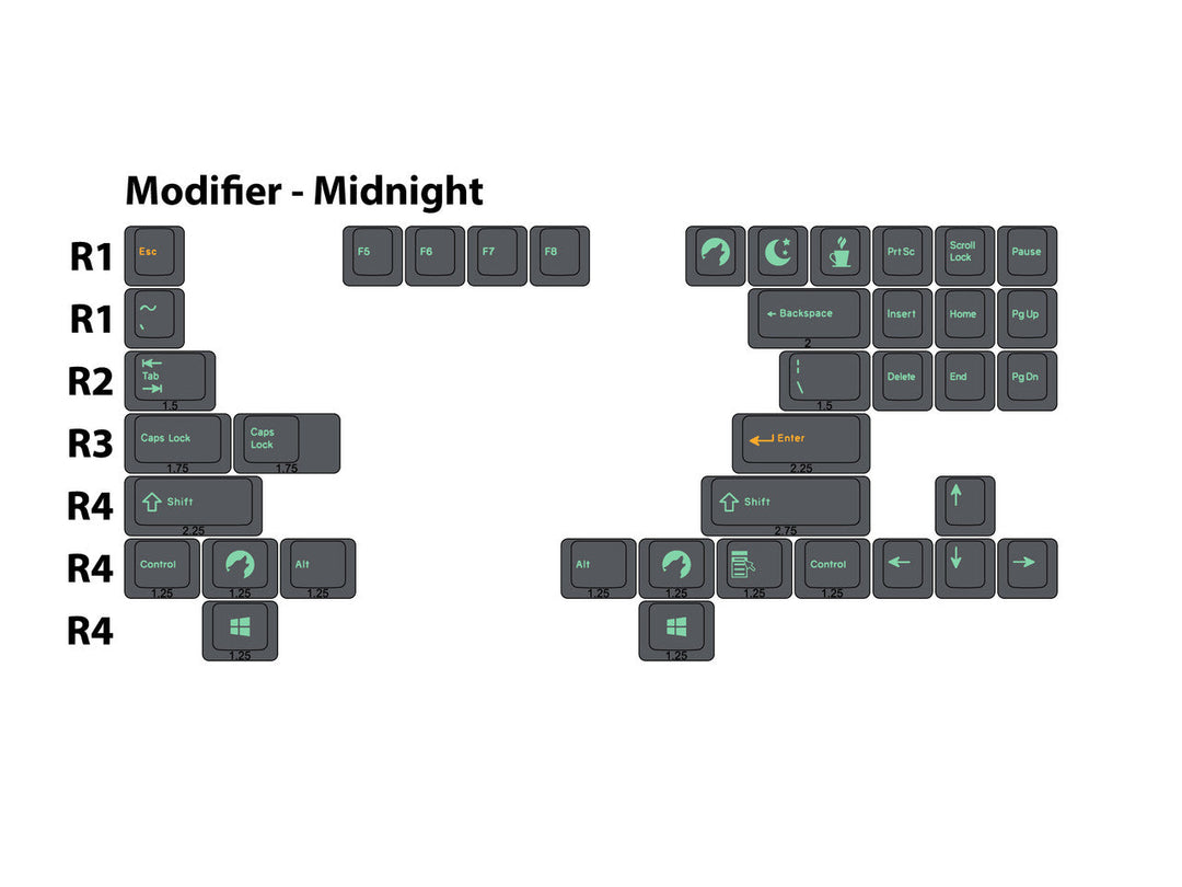 Mid Mod