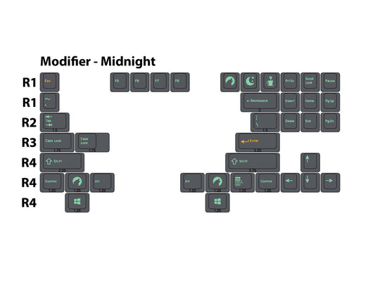 Mid Mod