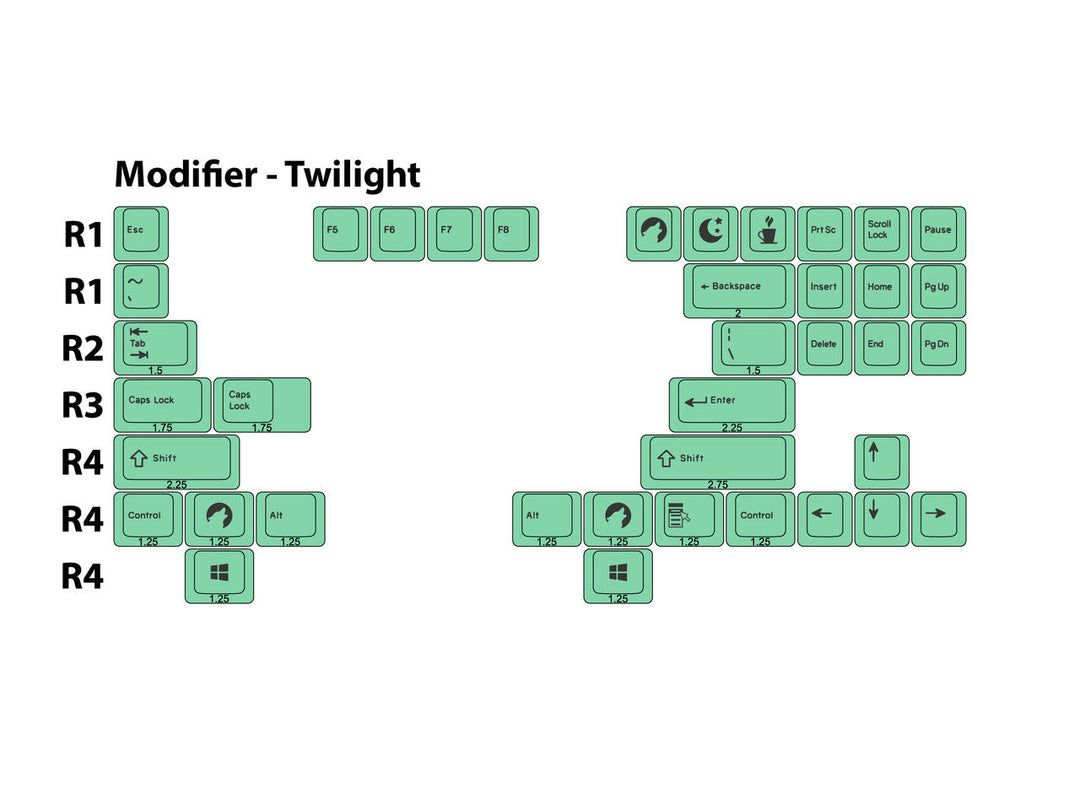 Twi Mod