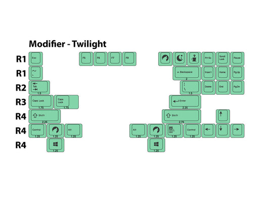 Twi Mod