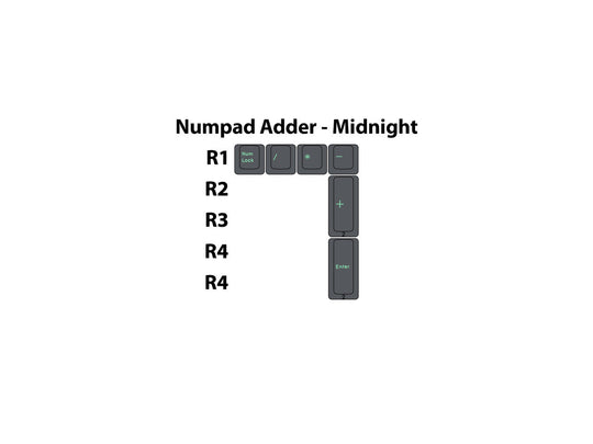 DCS Midnight - Price Reduced!