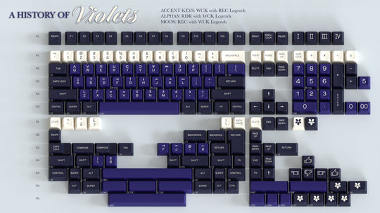 SA A History of Violets - Price Reduced on Remaining Stock!
