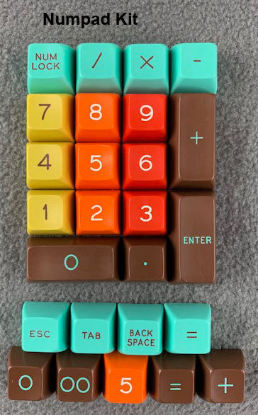 Numpad