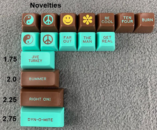 Novelty Kit