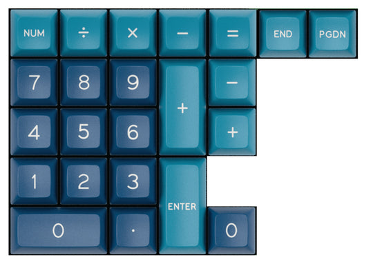 SA Macrodata Refinement (R2)