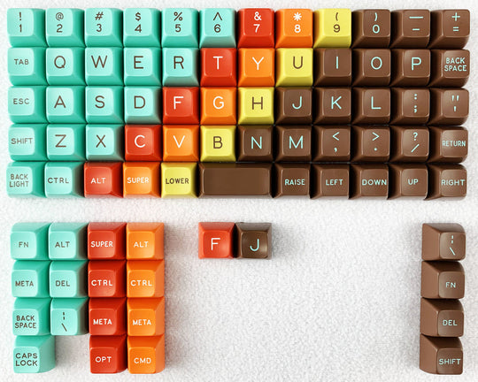 Ortho Set