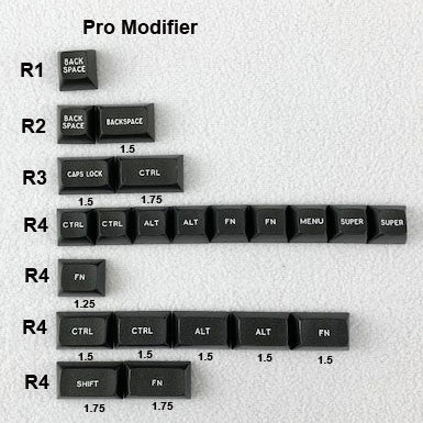 DSS Dolch - Individual Keycaps