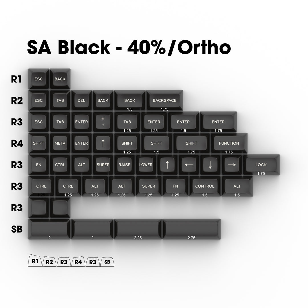 SA WA (White) on NN (Black) - Individual Keycaps