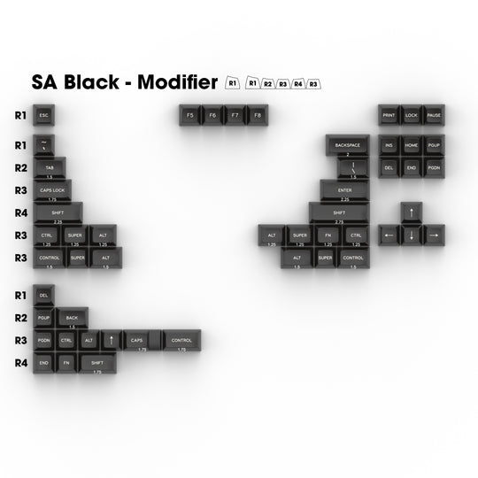 SA WA (White) on NN (Black) - Individual Keycaps