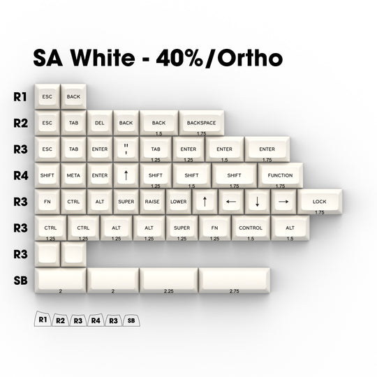 SA NN (Black) on WA (White) - Individual Keycaps
