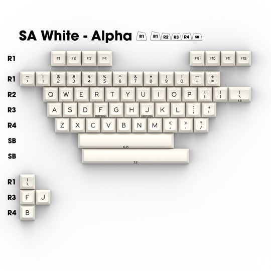 SA NN (Black) on WA (White) - Individual Keycaps
