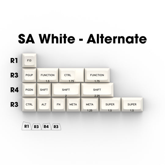 SA NN (Black) on WA (White) - Individual Keycaps