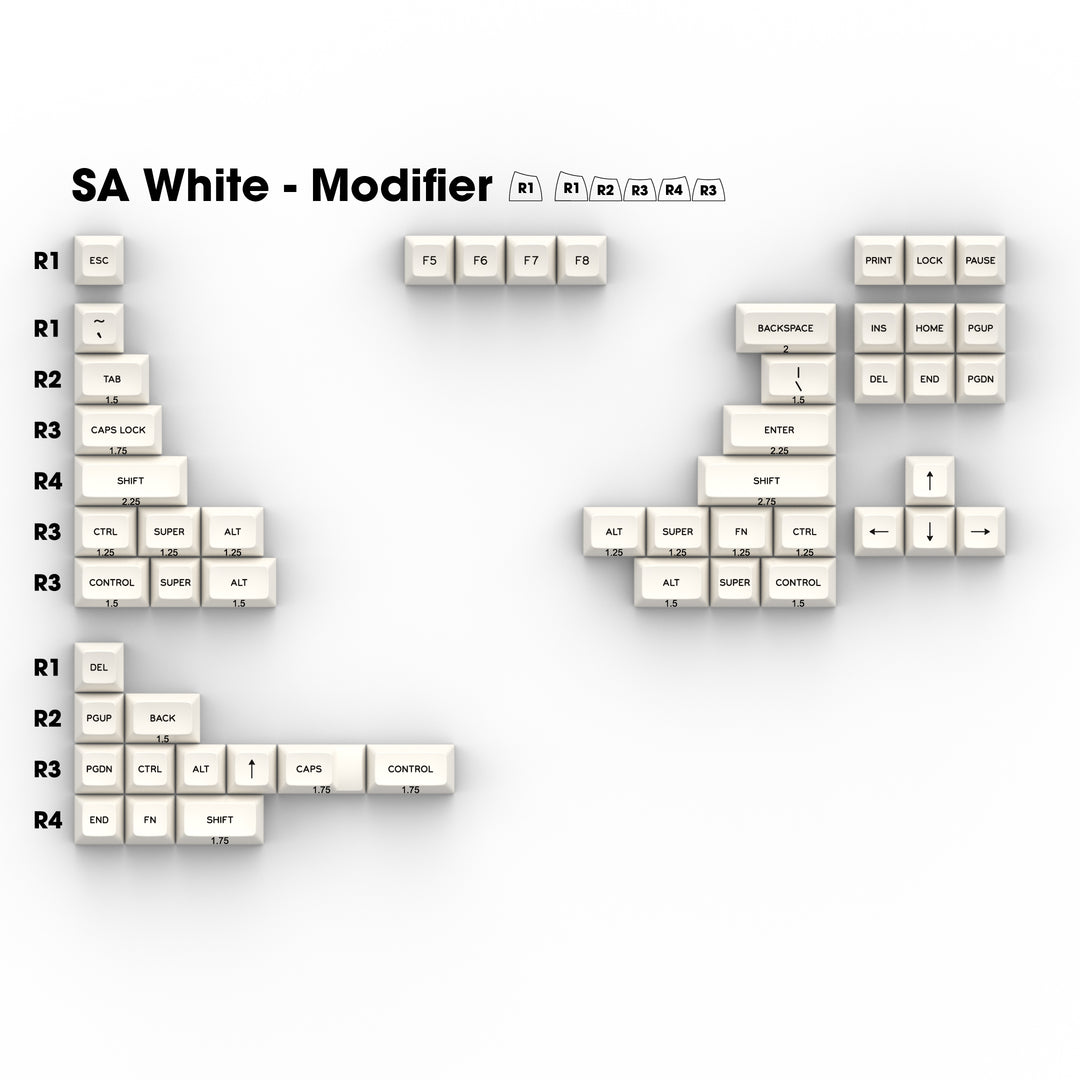 SA NN (Black) on WA (White) - Individual Keycaps