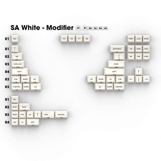 SA NN (Black) on WA (White) - Individual Keycaps