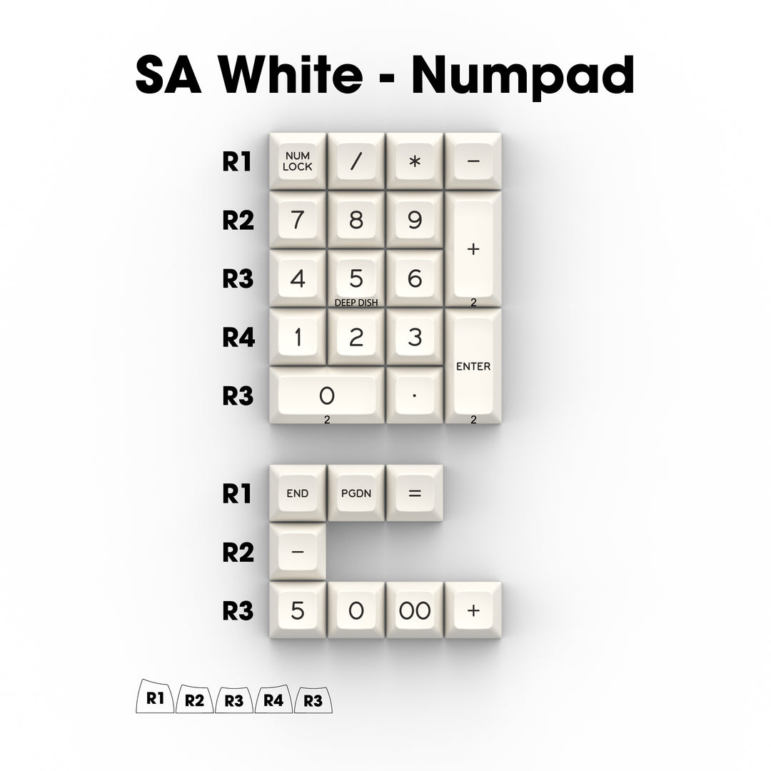 SA NN (Black) on WA (White) - Individual Keycaps