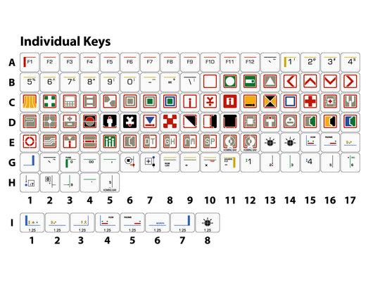 G20 "Semiotic" Single Individual Keys  | Alien Inspired