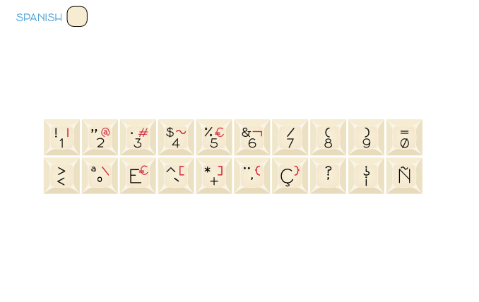 DSA UnAlice