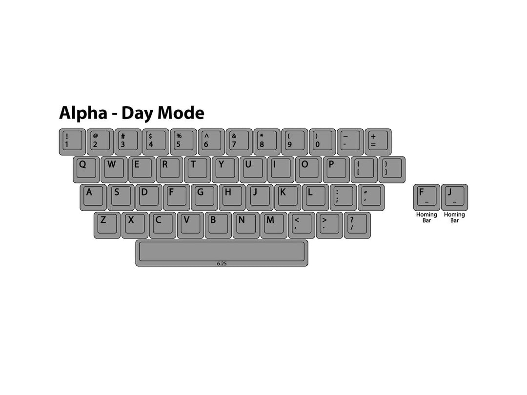 Alpha Day