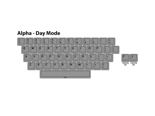 Alpha Day
