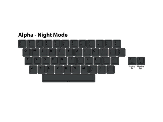 Alpha Night
